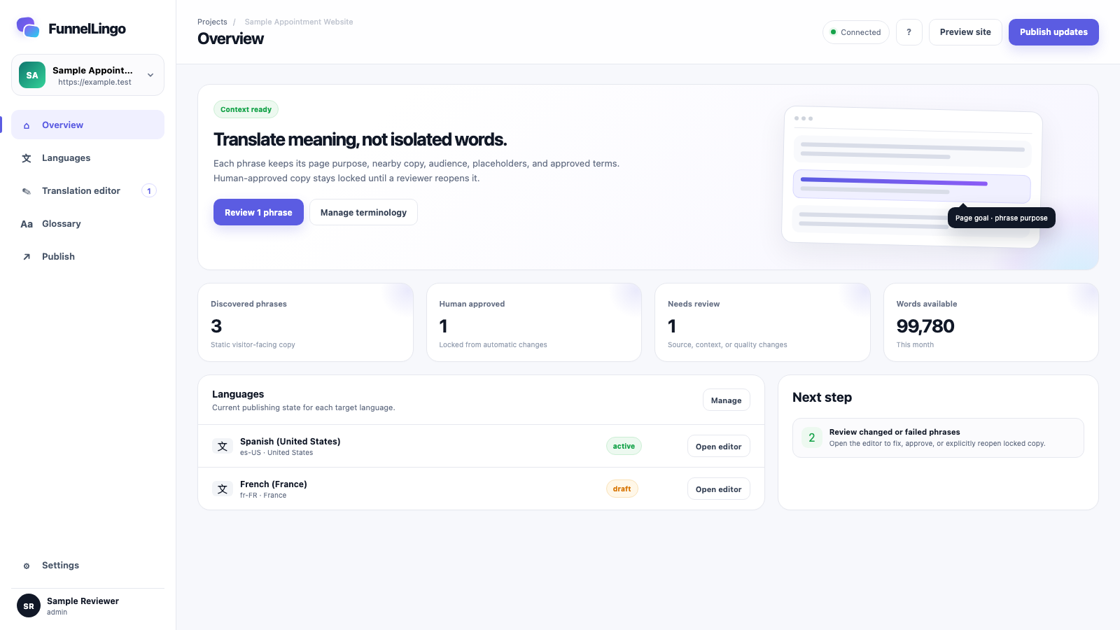 FunnelLingo project overview with language progress and review status
